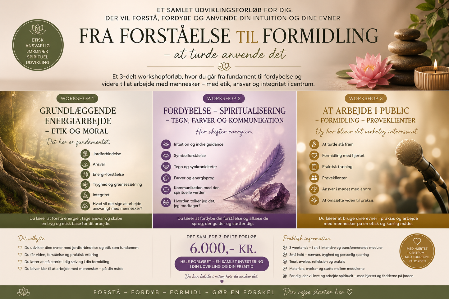 Udviklingsforløb